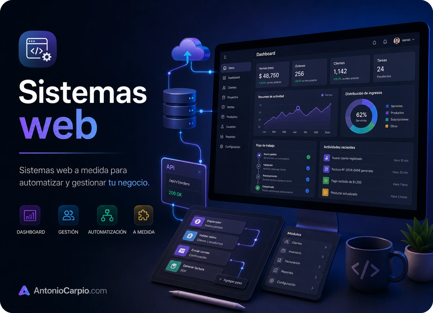 Sistemas web